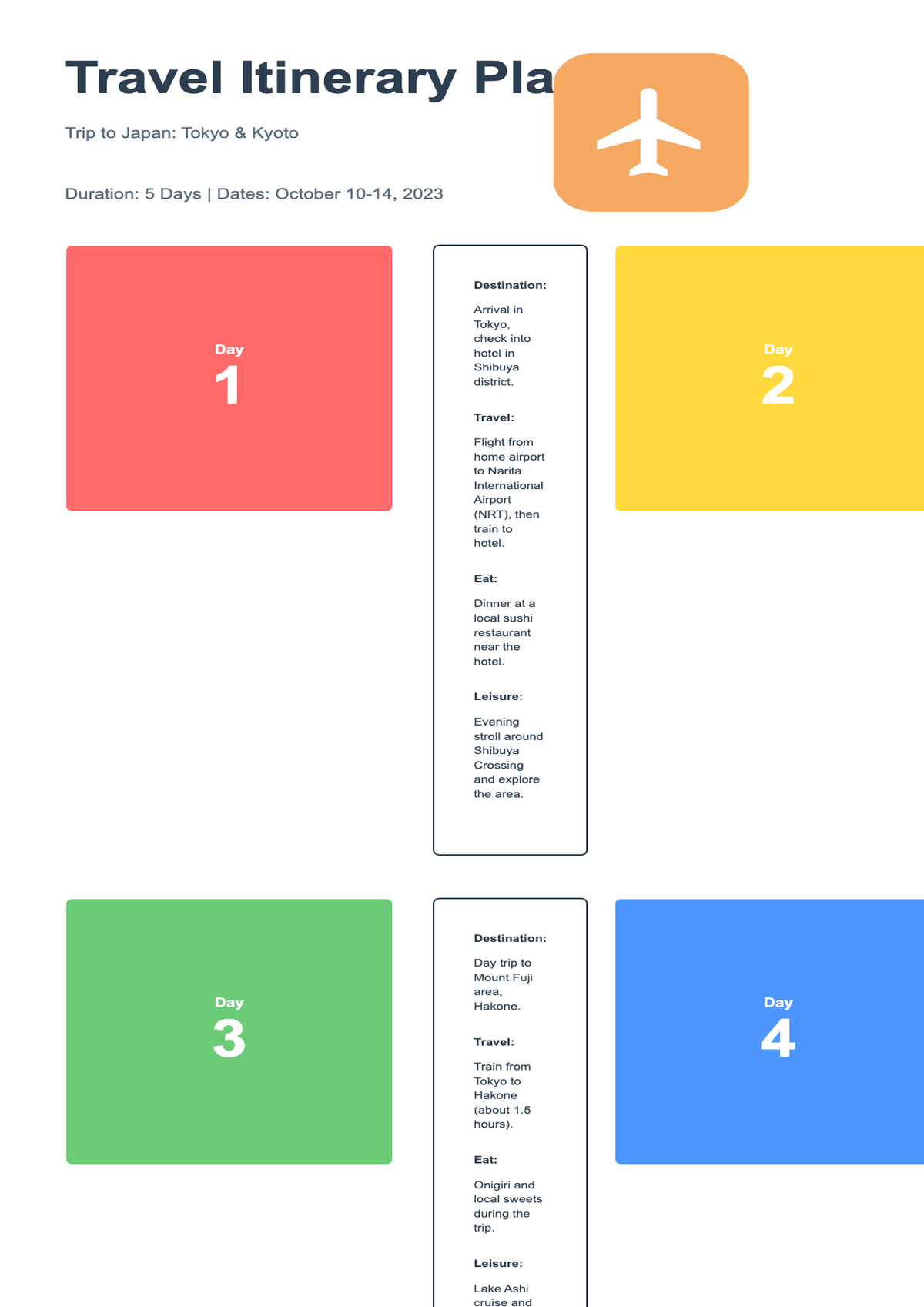 Colorful 5 day itinerary planner template with daily schedule and travel details_variant_2
